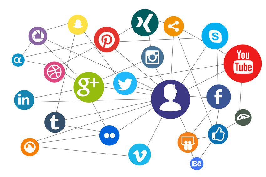 Adding Social Media to Your Marketing Plan